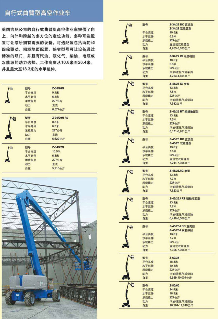 ����ʽ�����͸߿����I(y��)܇(ch��)