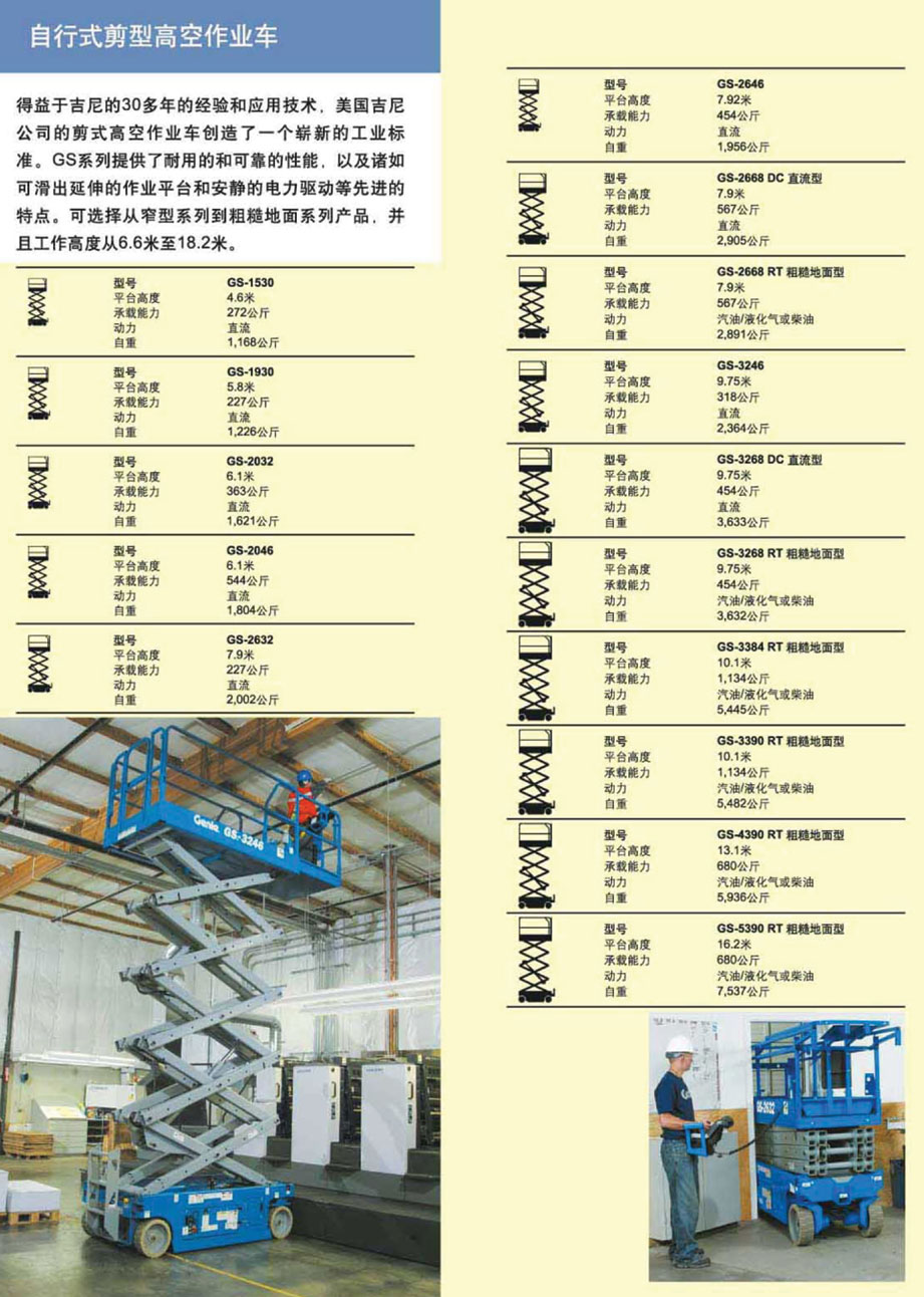 ����ʽ���͸߿����I(y��)܇(ch��)